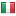 izmirdellservisi.com server is located in Italy